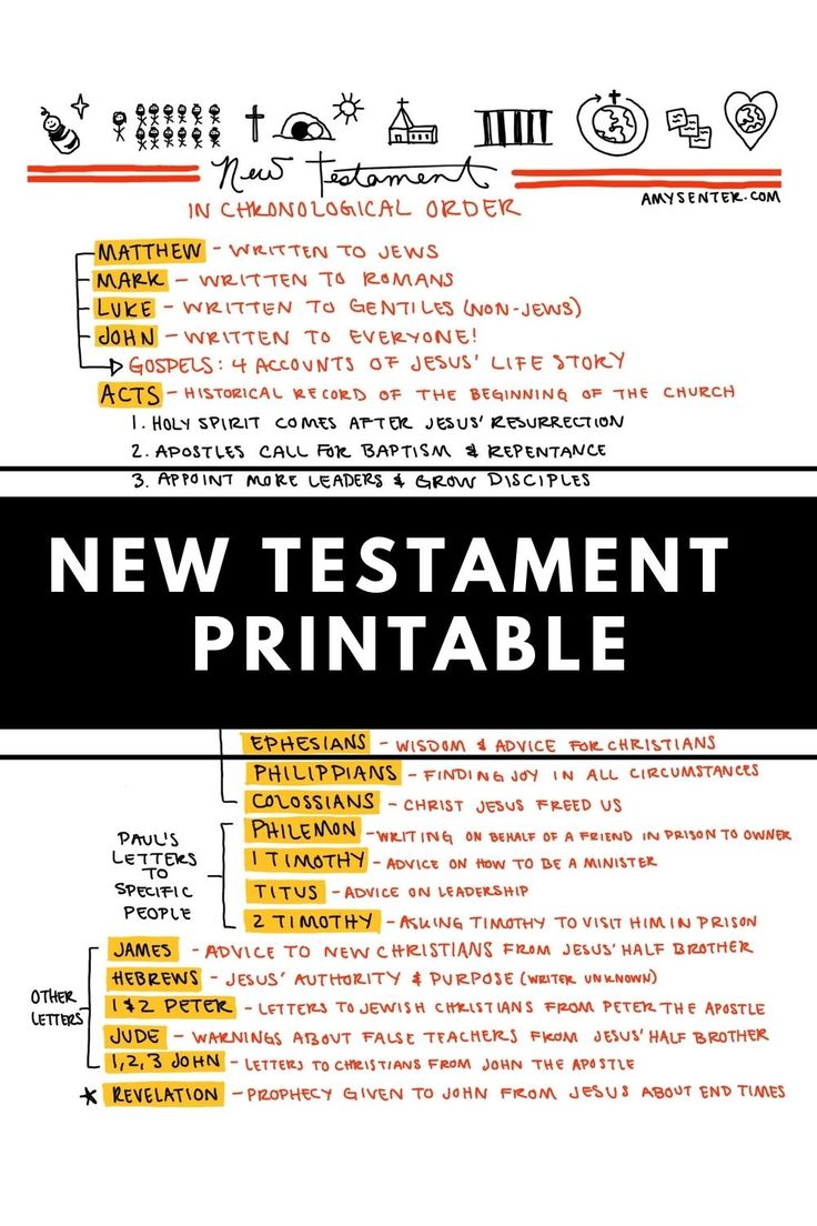 the new testament printable is shown in black and yellow