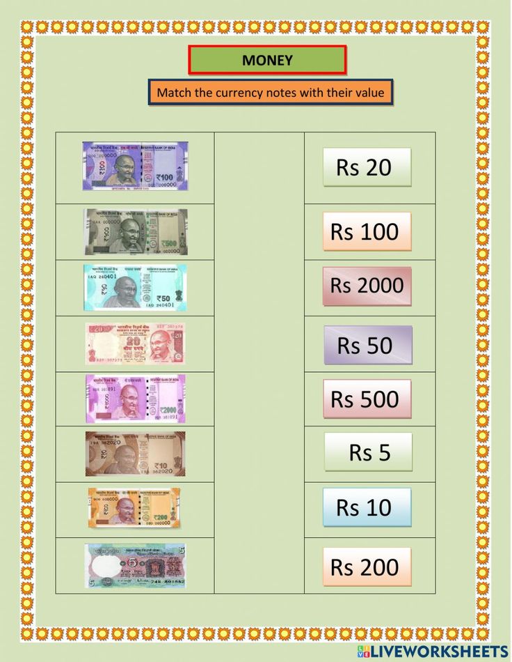 currency worksheet showing different types of money