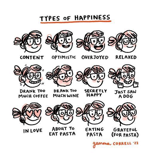 cartoon faces with different expressions and words describing the types of happiness in each person's face