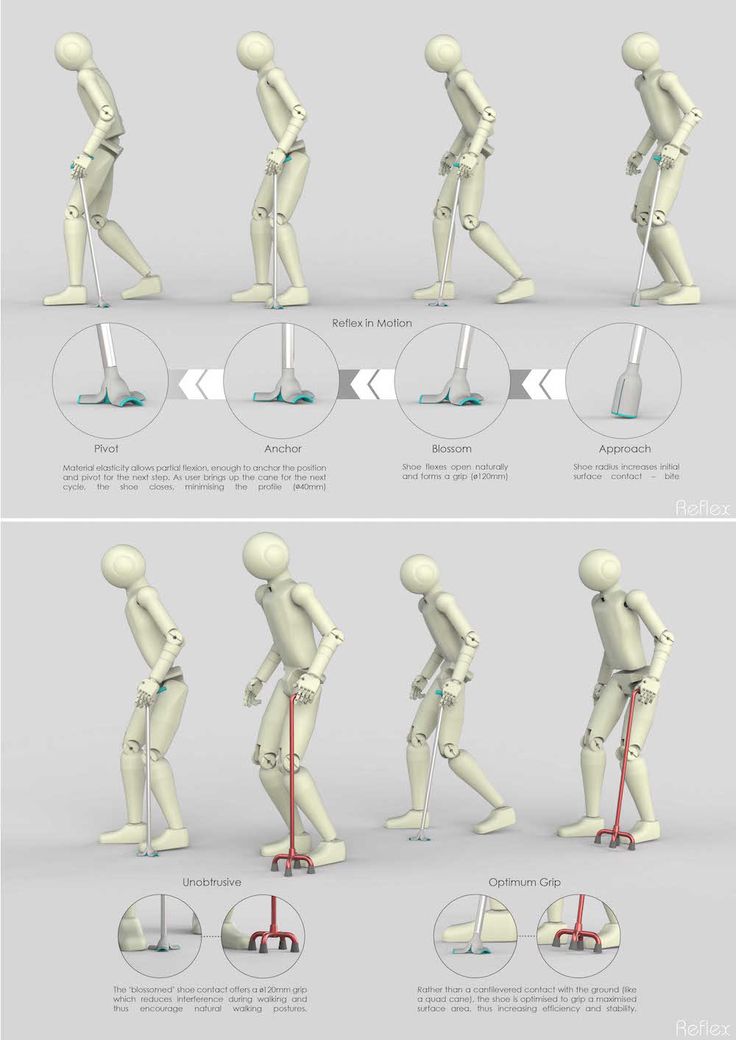 an animation character is shown with different angles and positions to move on the same object