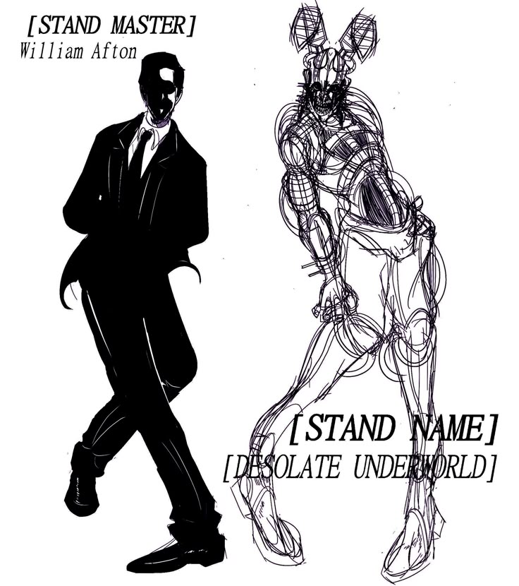 William Afton Art, William Afton Fanart, Analog Horror, Animatronic Fnaf, Fnaf Fanart, Fnaf Memes, William Afton, Fnaf Funny, Fnaf Characters