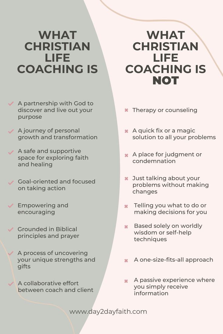 what christian life coaching is not info sheet with the words, what christian life coaching is not