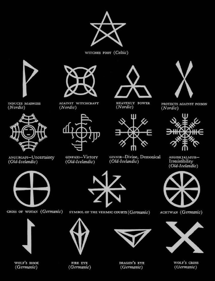 an image of different symbols in white ink on a black background with the words written below it