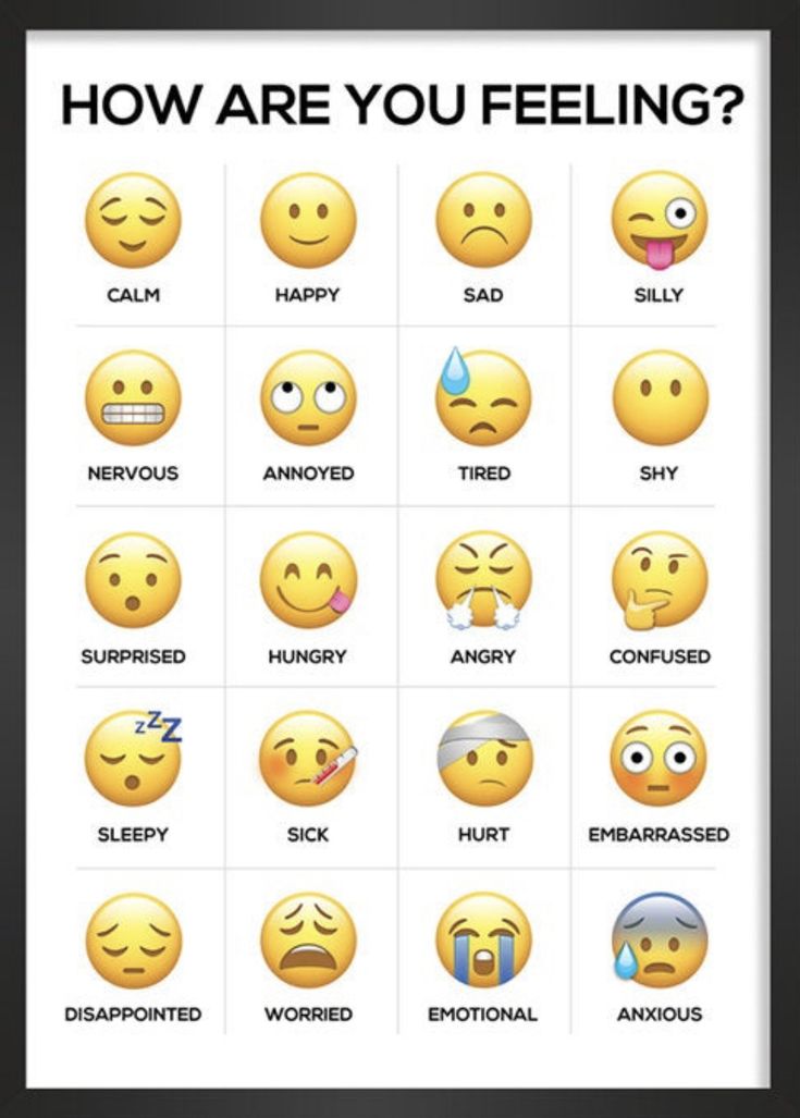 a poster with the words how are you feeling? and emanated smiley faces