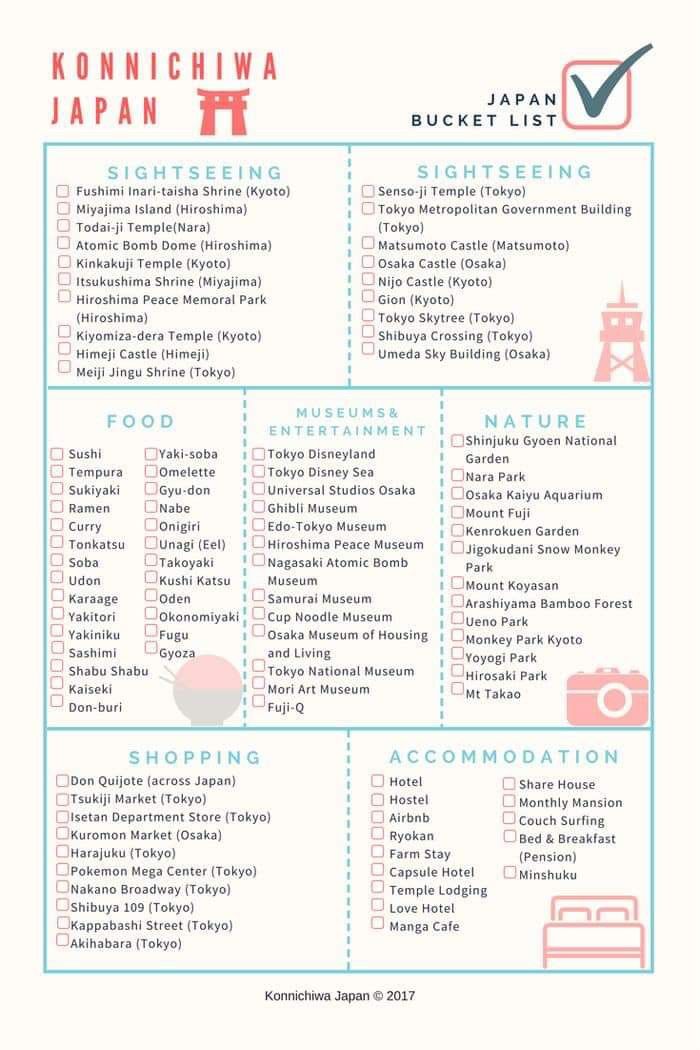 the japan travel checklist is shown in red and blue