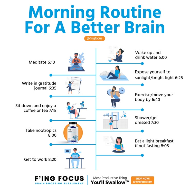 Morning Routine For A Better Brain  We have devised a great morning routine that can be great for your brain. It’ll help you stay focused, relaxed, and efficient.   Here is your new morning routine:  #focus #nootropic #nootropics #brainboost #timetofocus Brain Boost, Healthy Morning Routine, Personal Improvement, Healthy Brain, Improve Focus, Workout Moves, Mental And Emotional Health, Self Care Activities, Self Improvement Tips