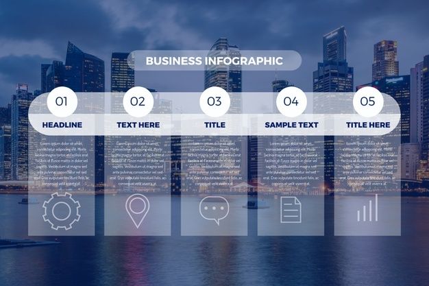 business info graphic with cityscape in the background