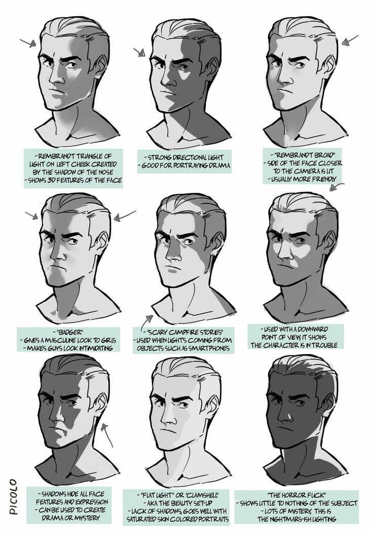 an animation character's face with different facial expressions and haircuts, including the head