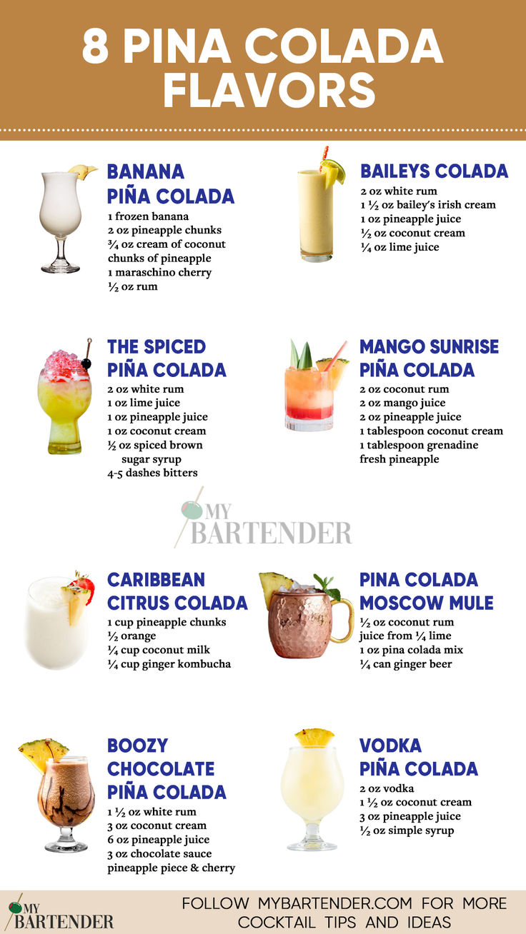 Pina Colada Flavors Best Piña Colada Recipe Alcohol, Pina Colada Daiquiri, Pina Colada Alcoholic Drink, Pena Colada Recipe, Pina Colada Recipe Alcoholic, Pina Colada Margarita, How To Make A Pina Colada, Pina Colada Mocktail Recipe, Chata Colada