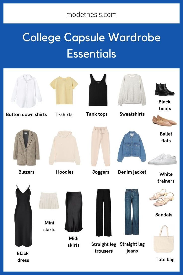 These are the college capsule wardrobe essentials for students. They are versatile and timeless. Most of the items are easy to wear and comfortable. Learn more on how to build your own college capsule wardrobe, the checklist and get inspired with a visual guide for outfit inspirations! College Capsule Wardrobe, College Wardrobe Essentials, College Student Outfits, College Style Outfits, Uni Fashion, College Girl Outfits, College Dress, Back To University, Cute College Outfits