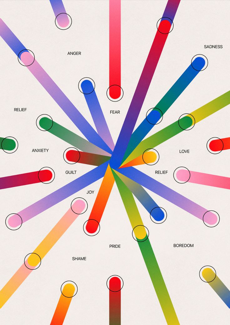 an image of a colorful diagram with different colors and shapes on it's surface