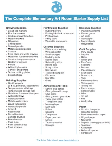 the complete elementary art room start - up list is shown in blue and white text