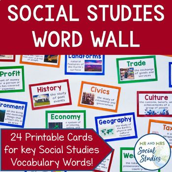 the social studies word wall is filled with pictures and words