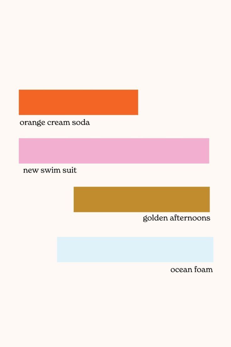 an orange cream soda is shown with the names below it