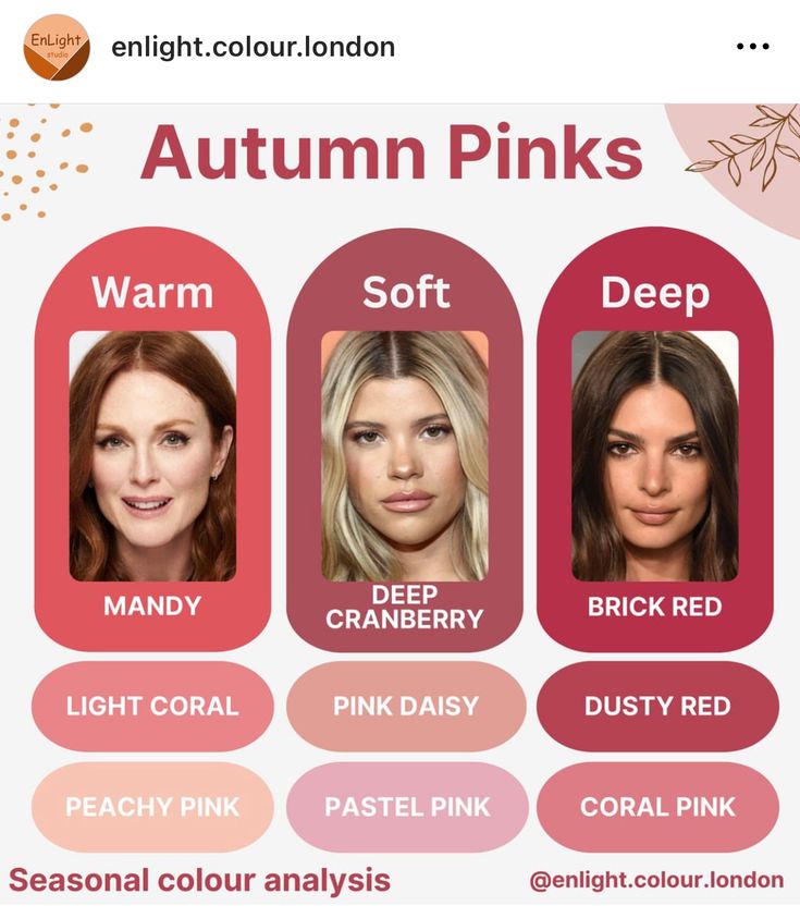 Makeup For Red Undertones Skin, Deep Autumn Pink Palette, Dark Autumn Pink, Dark Autumn Blush, Deep Autumn Blush, Pink For Dark Autumn, Deep Autumn Color Palette Hair, True Autumn Makeup, Autumn Color Analysis Makeup