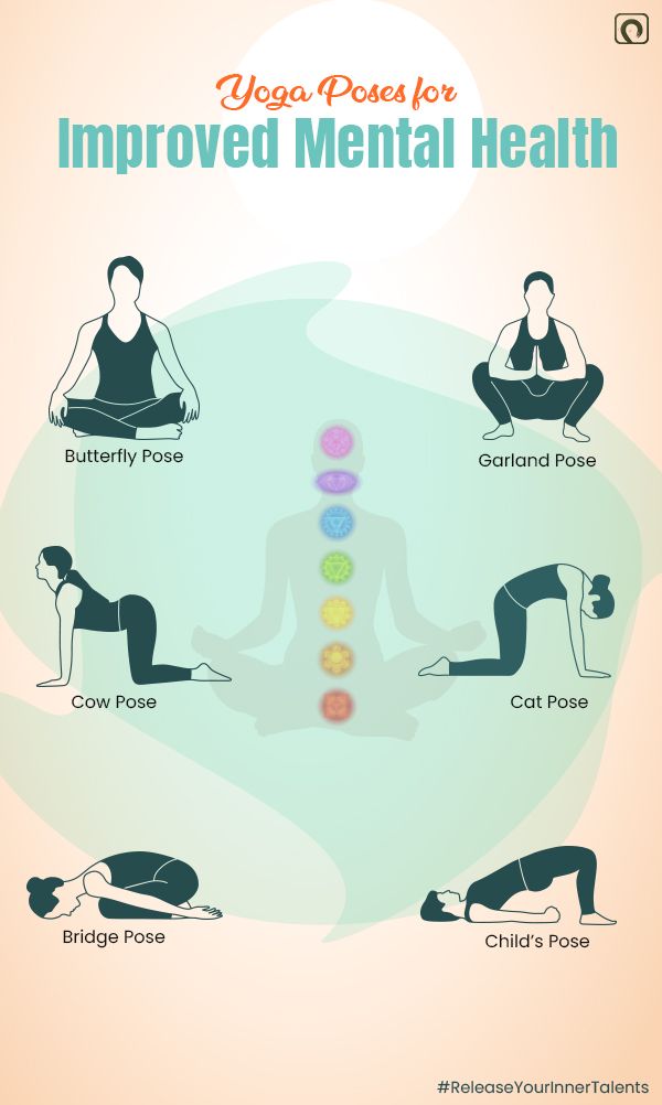 Yoga Poses Yoga Poses For Peace Of Mind, Yoga Poses For Concentration, Yoga For Healthy Body And Mind, Yoga For Mind Peace, Yoga For Health, Yoga For Positive Energy, Meditation For Mental Health, Butterfly Pose Yoga Benefits, Butterfly Pose Yoga