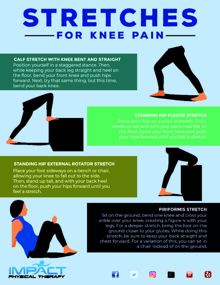 a poster showing how to do stretches for knee pain