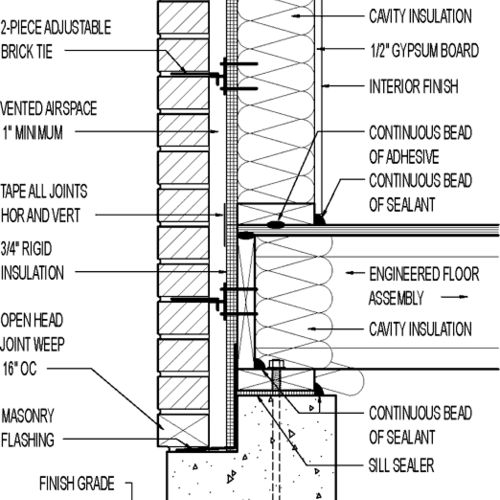 an architectural drawing shows the details of a building's external wall and its components