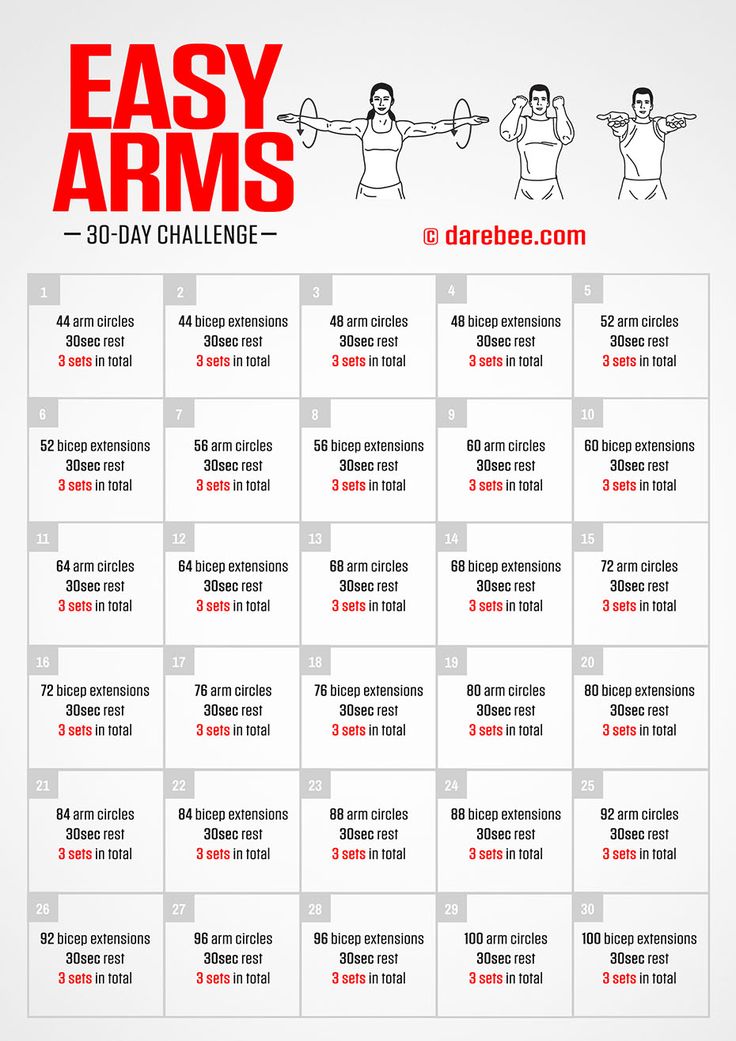 the easy arms workout plan for beginners is shown in red and white, with instructions to