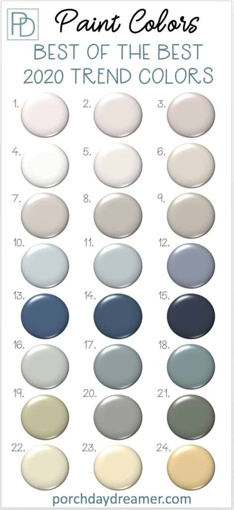 the best paint colors for your home, according to their price tag or color chart