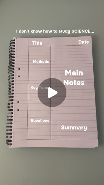 a notebook with the text i don't know how to study science