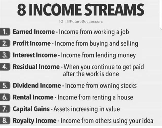 an info sheet with the words 8 income streams