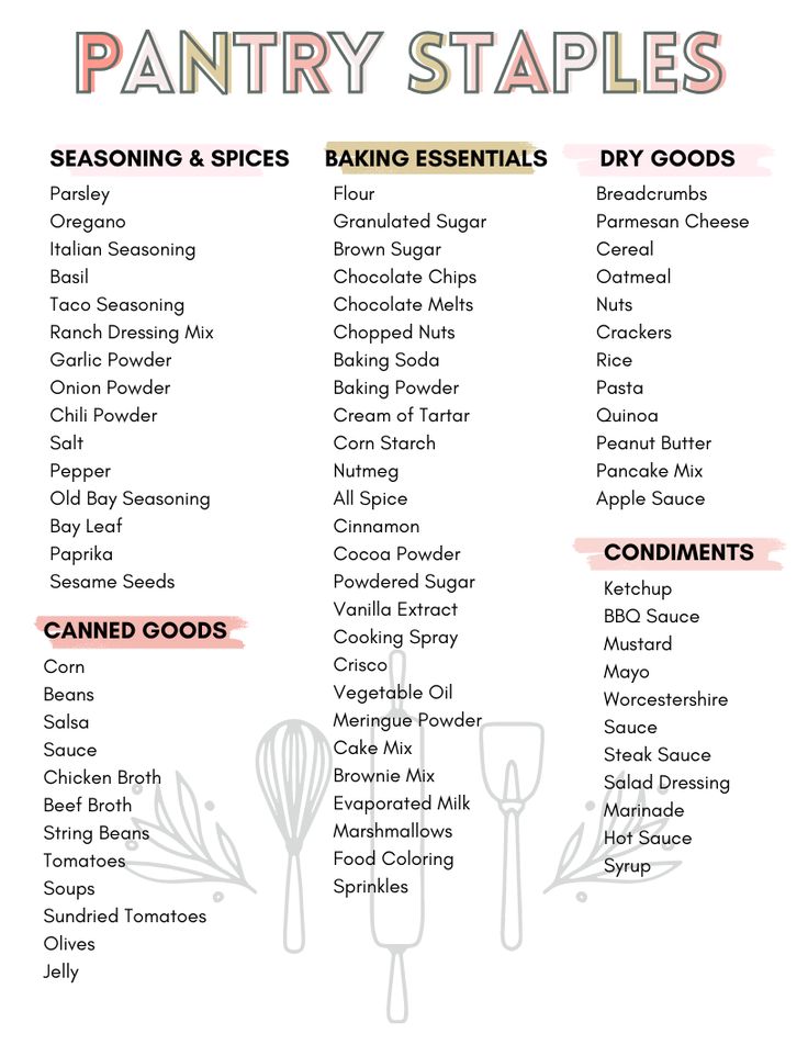 the pantry staples list for cooking and baking