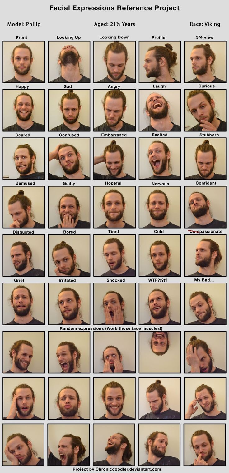 the facial expression reference project is shown in many different pictures, including an image of a man's face