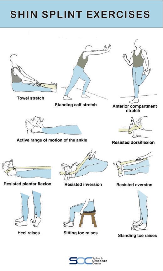 a poster with instructions on how to use the shin splint exercises for back pain