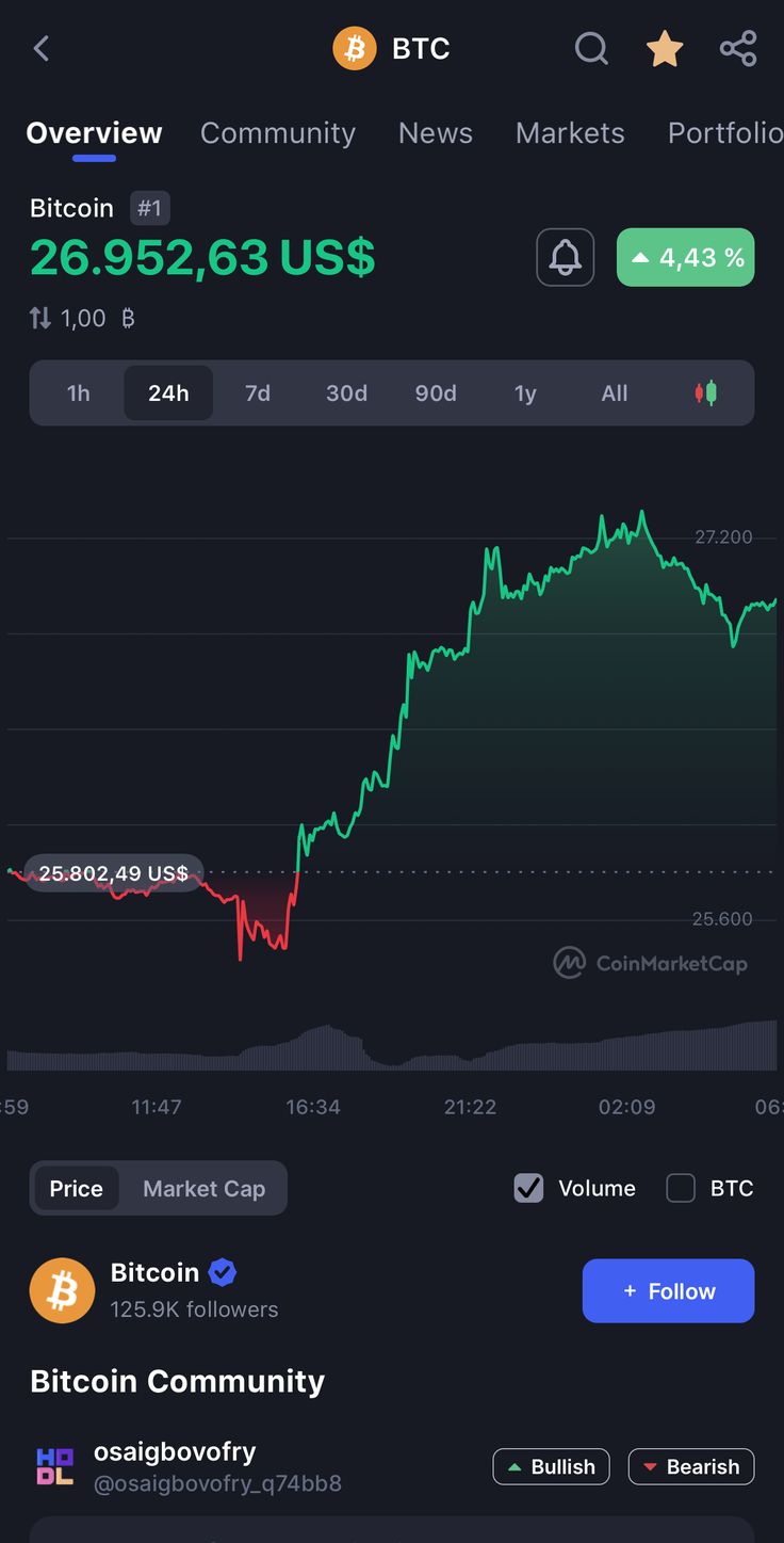 the bitcoin app on an iphone with various options to use it for trading