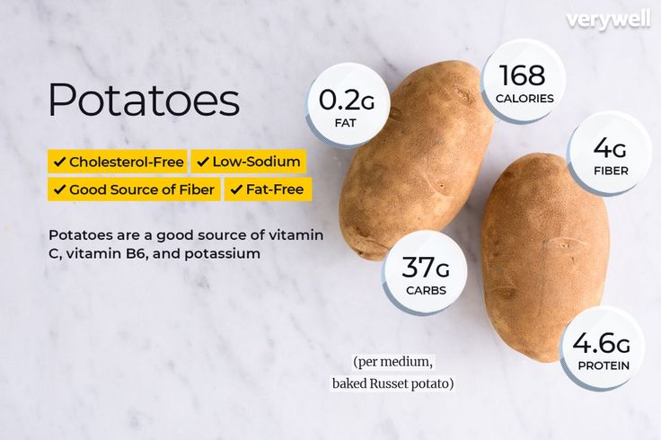 Are potatoes good for your health? If you prepare them properly, potatoes are good for your diet. Learn more about nutrition information and benefits. Sweet Potato Nutrition Facts, Sweet Potato Nutrition, Potato Nutrition Facts, Potato Calories, Potato Diet, Food Calorie Chart, Canned Potatoes, Protein Baking, Potato Cakes