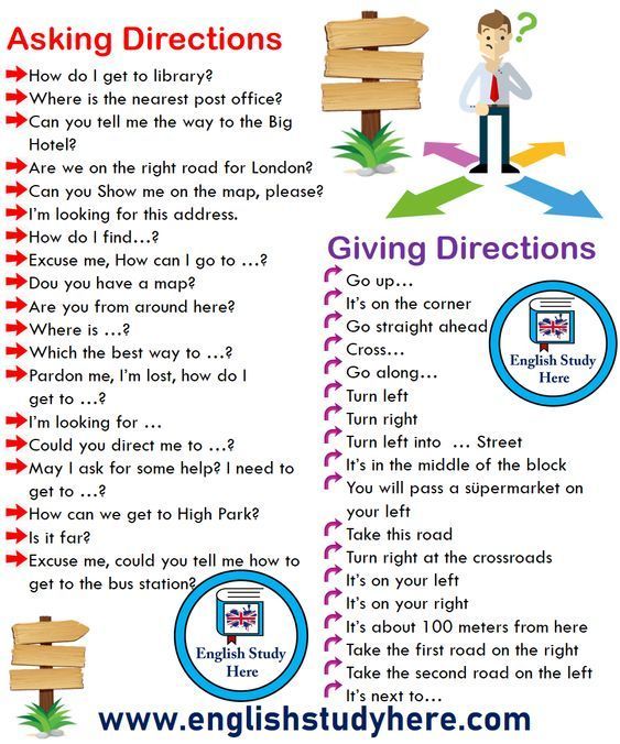 a poster with instructions on how to ask directions