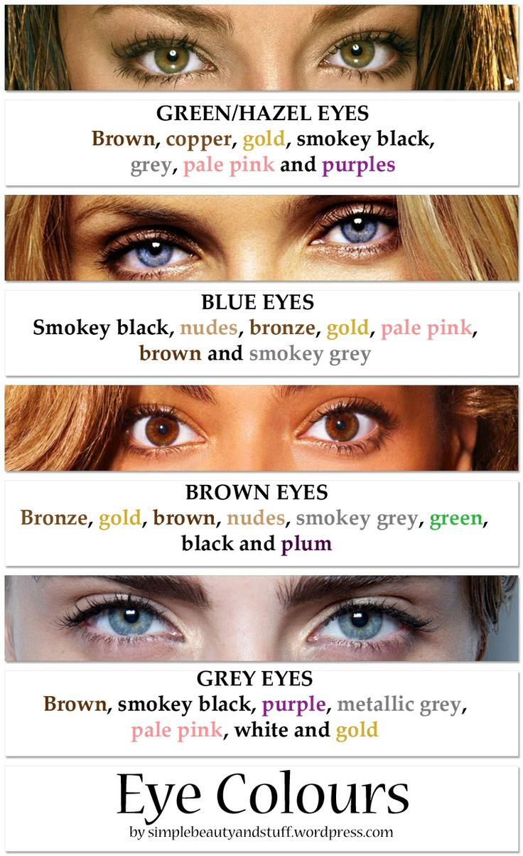 Eyeshadows suiting different eye colours Eye Looks For Hazel Green Eyes, Hazel Eyes Outfits, Outfits For Green Eyes, Make Up Looks For Hazel Eyes, What Makeup Suits Me, Eye Make Up For Hazel Eyes, Makeup Colors For Green Eyes, Green Eyes Outfit, Makeup For Gray Eyes