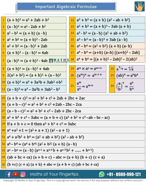 an image of the important formulas for different types of numbers and their functions in order to