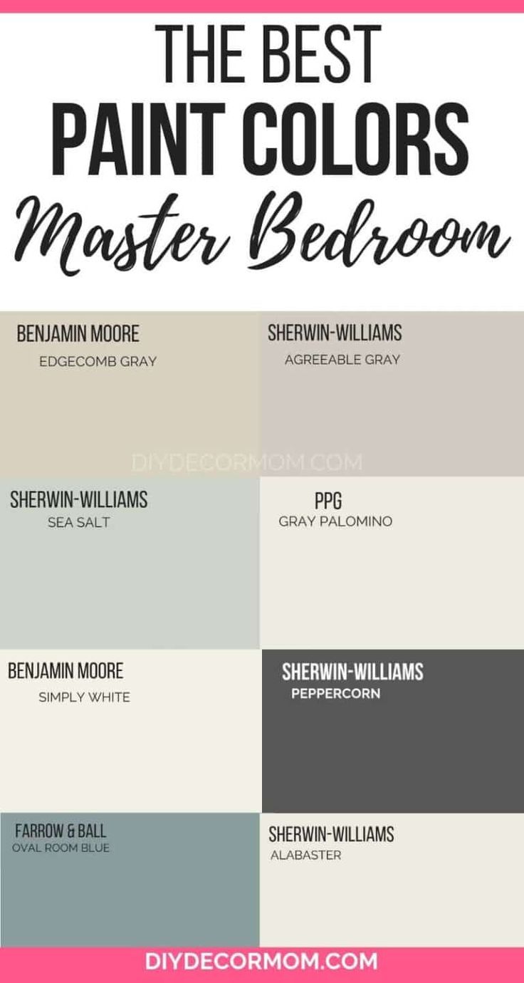 Dramatic Accent Wall, Sherwin Williams Sea Salt, Bedroom Paint Colors Master, Oval Room Blue, Farmhouse Paint Colors, Farmhouse Paint, Best Paint, Relaxing Bedroom, Best Paint Colors