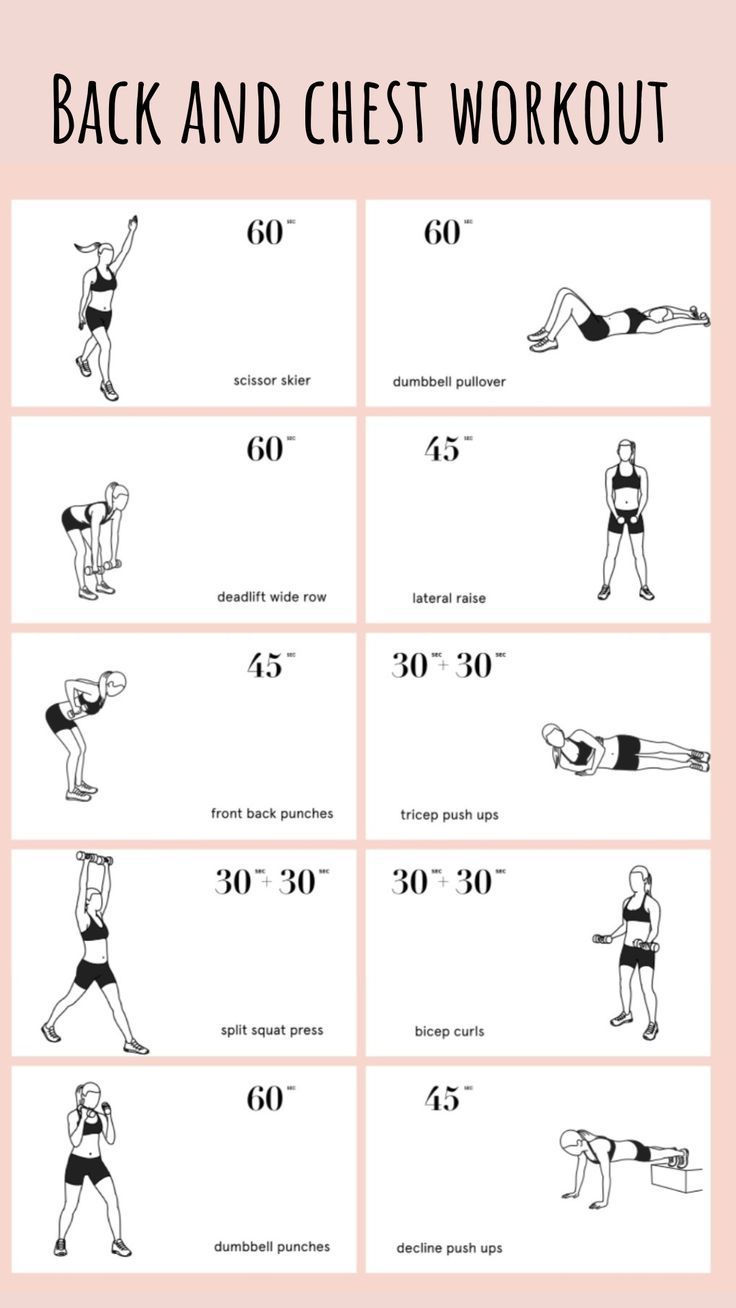 the back and chest workout chart with instructions for exercises to do in your home gym