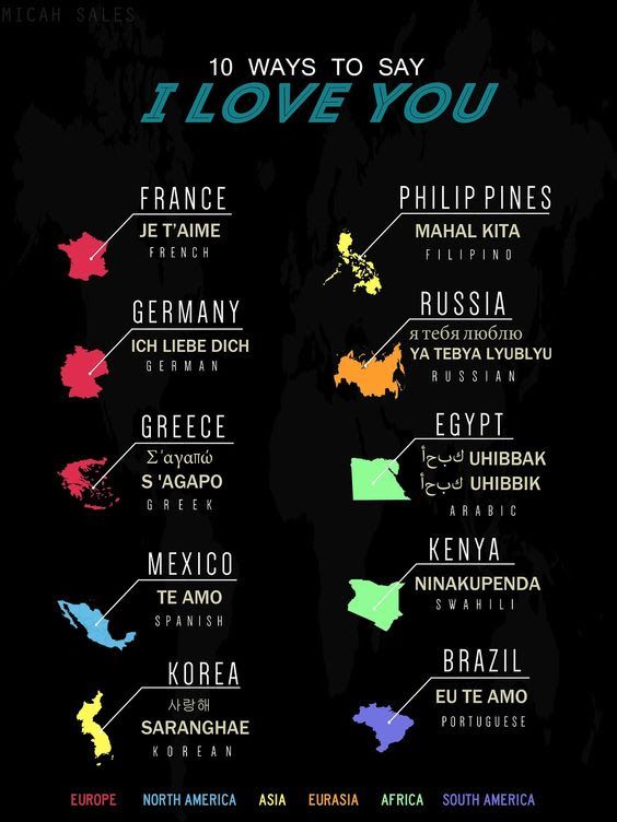 an image of the world map with countries in different colors and names on it, which says 10 ways to say i love you