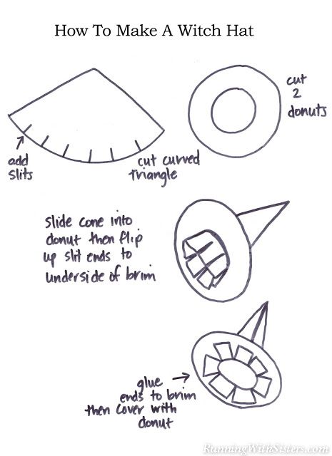 how to make a witch hat for halloween