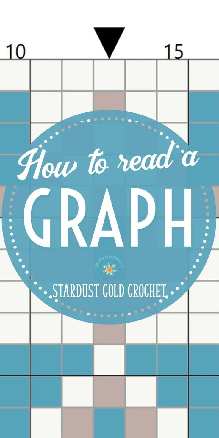 the words how to read a graph on a blue and white checkered background