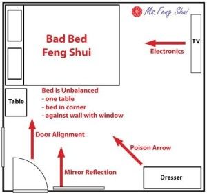 the floor plan for a bed room