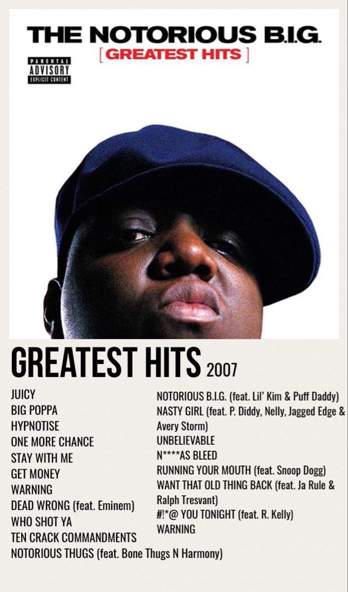 the poster for the album greatest hits, featuring an image of a man in a baseball cap