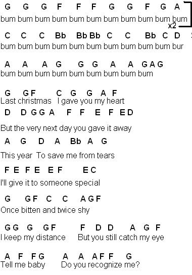 an image of the guitar chords