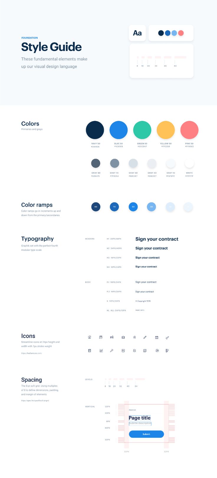 the website design for style guide