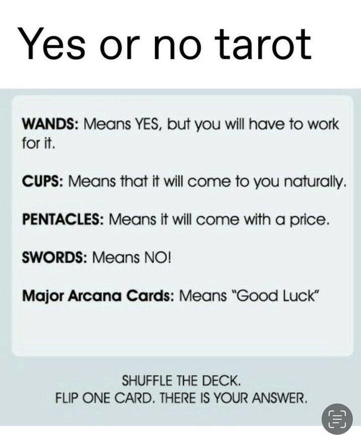 Cartomancy Yes Or No, Tarot Card Meanings Yes Or No, Tarot Reading Yes Or No, Yes No Tarot Meaning, Tarot Spreads Yes No Reading, Tarot Quick Reference, Yes Or No In Tarot, Create Your Own Tarot Cards, Tips For Tarot Reading