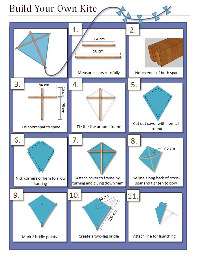 instructions for how to make an origami kite with paper and wood dows