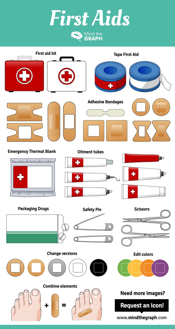 Save time starting from one of our layout examples. Mini Medicine Kit, First Aid Kit Checklist, Nurse Kit, Survival Skills Emergency Preparedness, Health Kit, Medicine Kit, Mini First Aid Kit, First Aid Tips, Emergency Prepardness