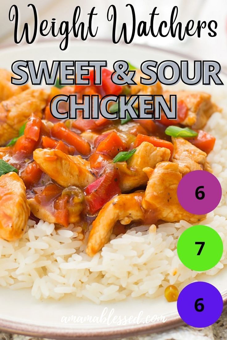 a white plate topped with rice and meat next to colorful numbers on the plate that says weight watchers sweet & sour chicken