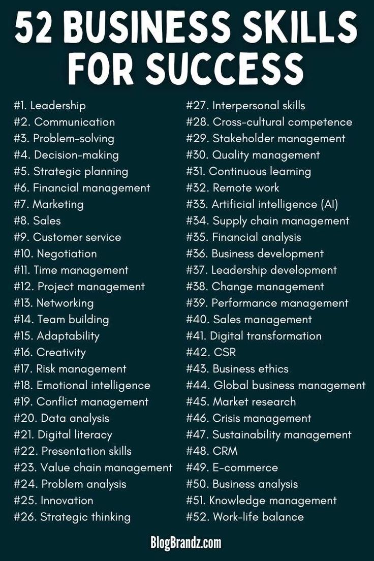 a black and white poster with the words 52 business skills for success