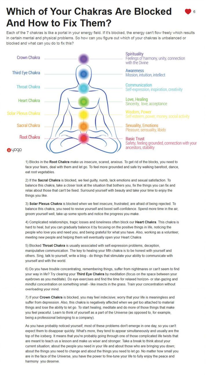 Clearing Chakras How To, What Blocks Chakras, Blocked Chakras Healing, What Are Chakras For Beginners, How To Clear Energy Blocks, How To Clear Your Chakras, Chakra Colors In Order, Unblock Heart Chakra, Chakra Cleansing And Balancing