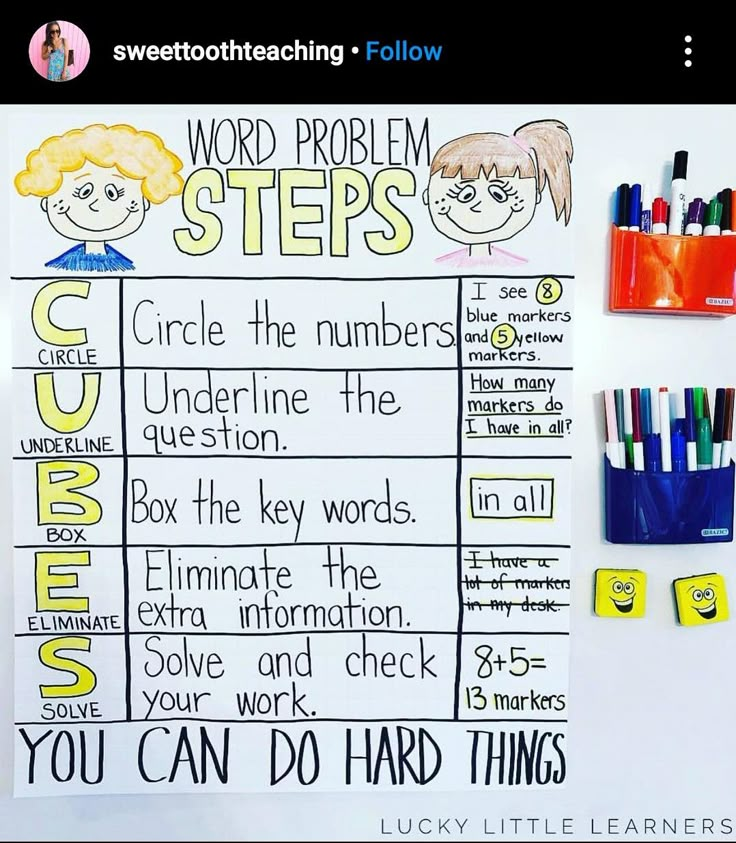 a whiteboard with words and pictures on it that says word problem, how do you work?